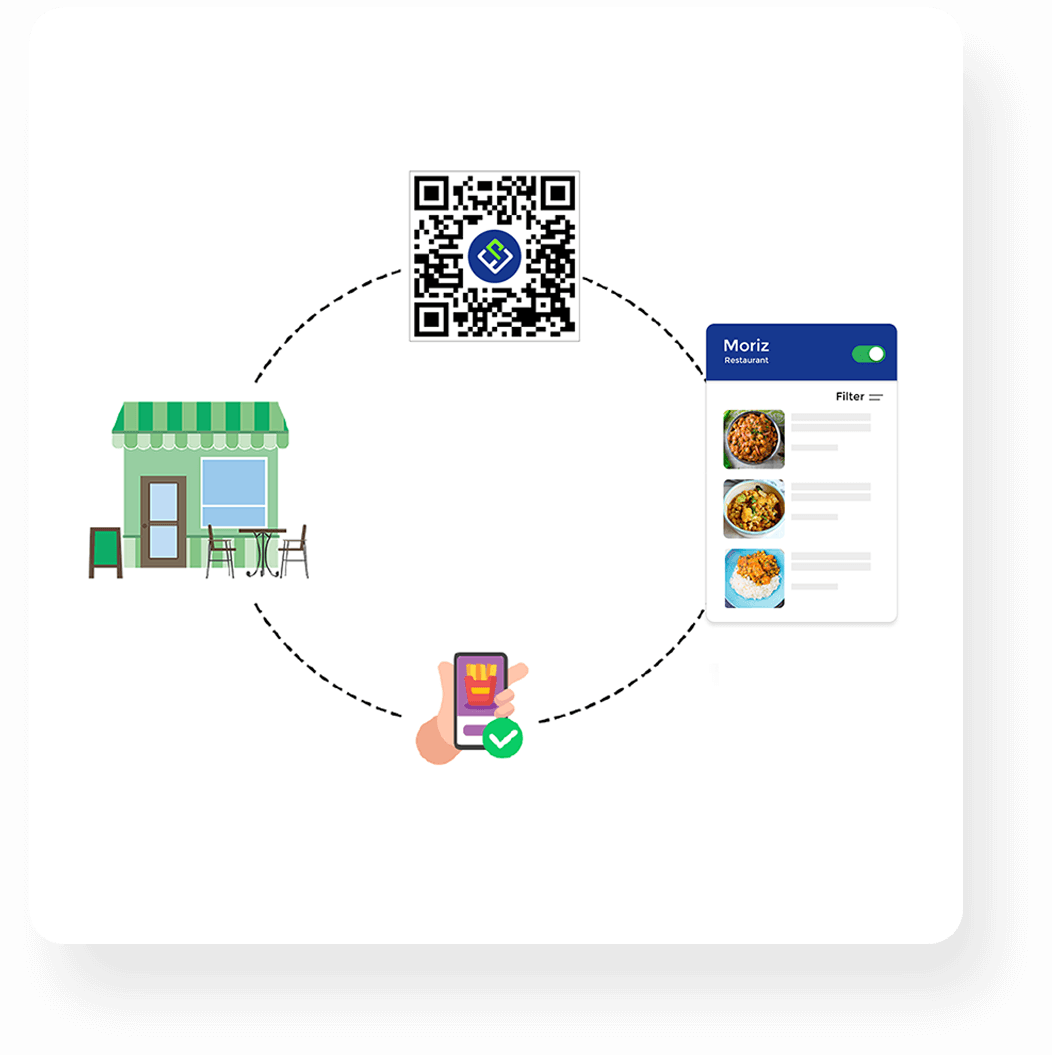 QSR Billing